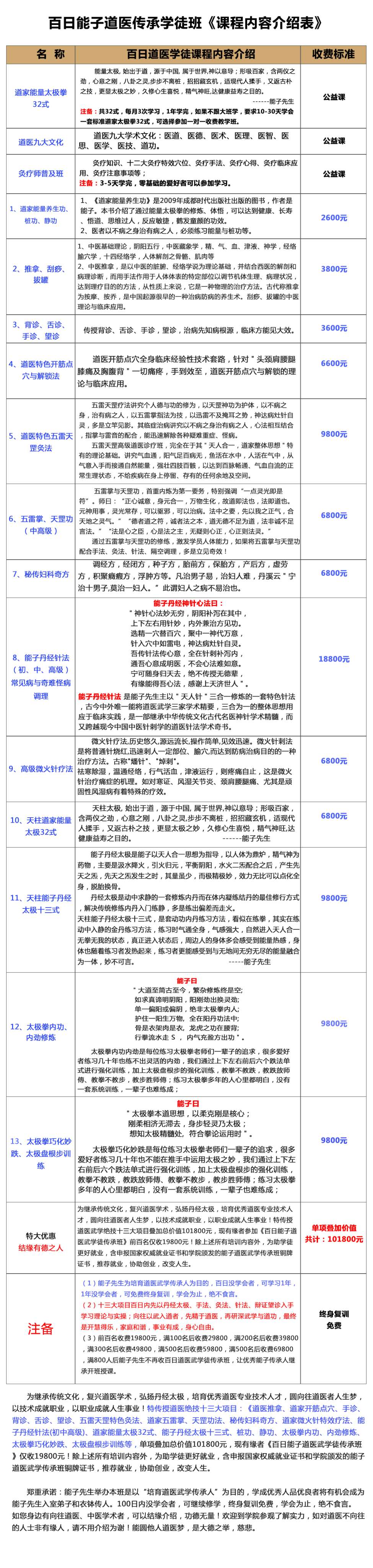 百日道医课程图片.jpg
